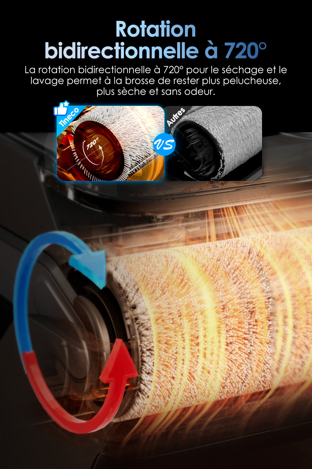 Tineco Floor One S9 Artist Aspirateur Laveur, aspirateur laveur sans fil, aspirateur lavant, aspirateur sans fil,aspirateur balai