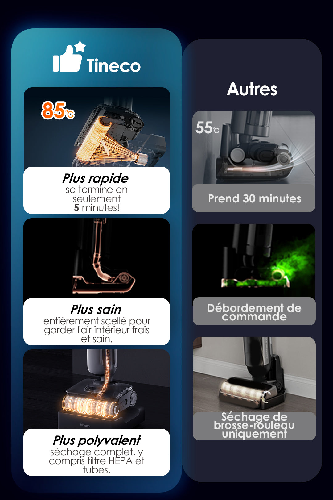 Tineco Floor One S9 Artist Aspirateur Laveur, aspirateur laveur sans fil, aspirateur lavant, aspirateur sans fil,aspirateur balai