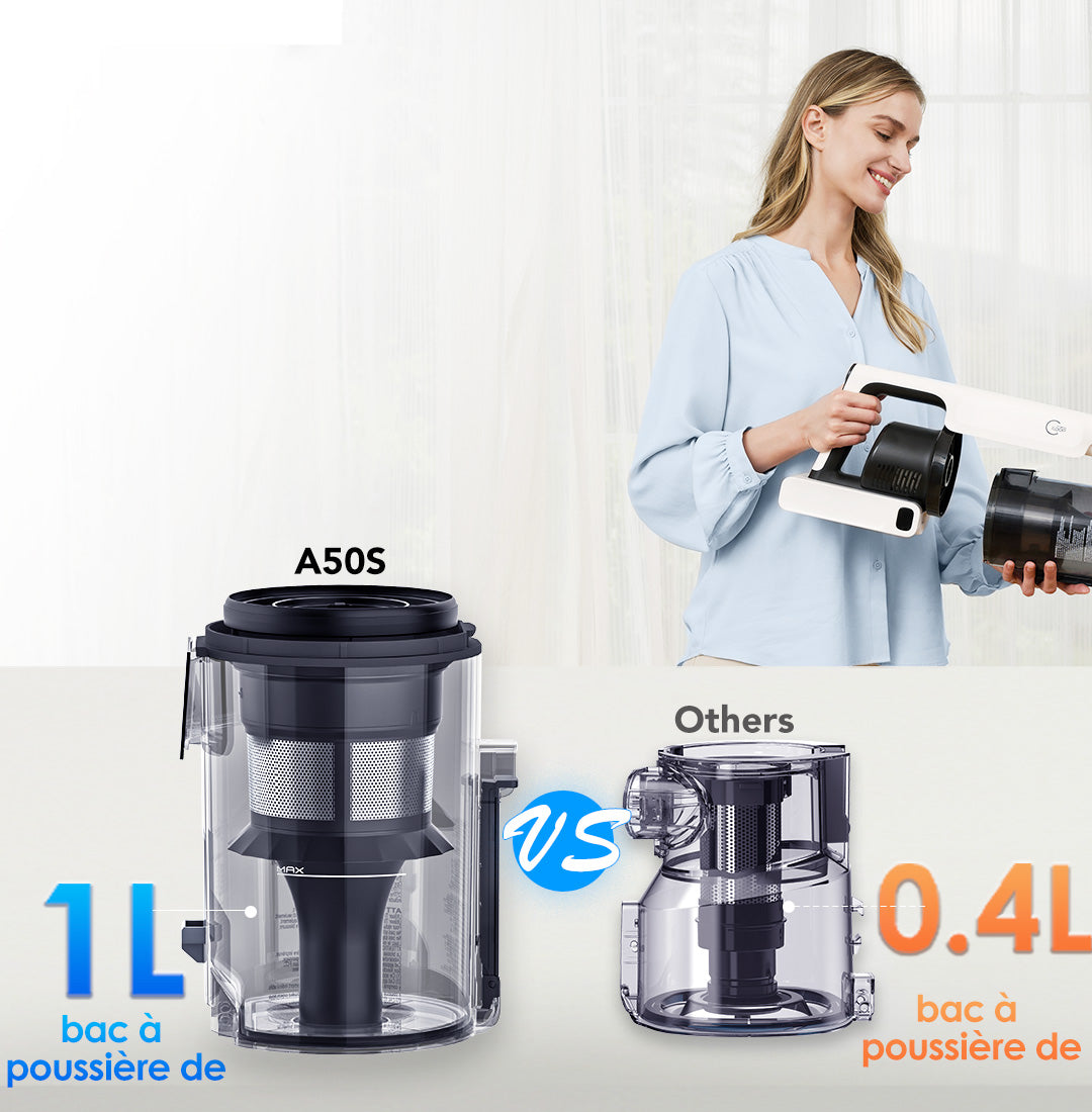 Tineco PURE ONE A50S PLUS Aspirateur Balai Sans Fil, aspirateur laveur, aspirateur laveur sans fil, aspirateur lavant, aspirateur sans fil,aspirateur balai