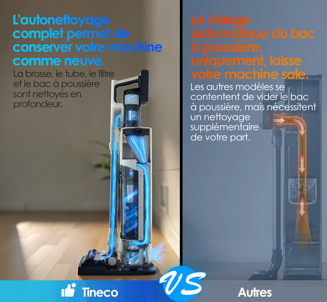 Tineco PURE ONE Station 5 PLUS Aspirateur Sans Fil, aspirateur laveur, aspirateur laveur sans fil, aspirateur lavant, aspirateur sans fil,aspirateur balai