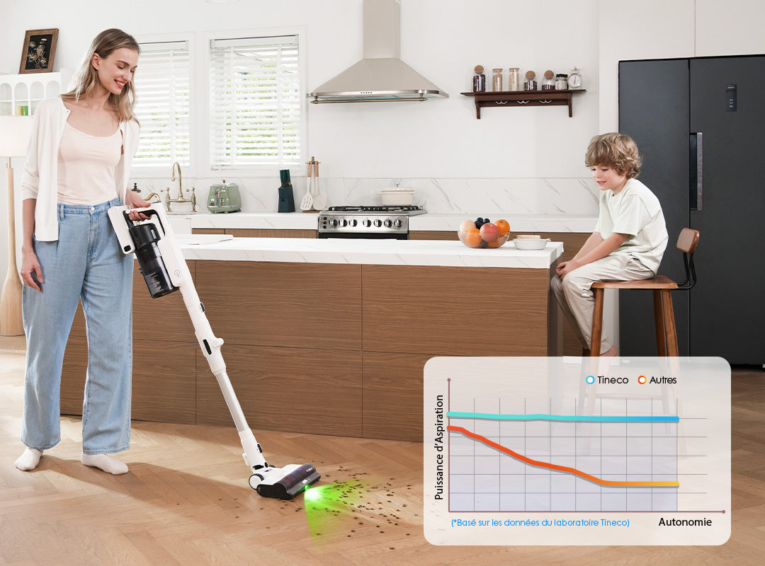 Tineco PURE ONE A50S PLUS Aspirateur Balai Sans Fil, aspirateur laveur, aspirateur laveur sans fil, aspirateur lavant, aspirateur sans fil,aspirateur balai