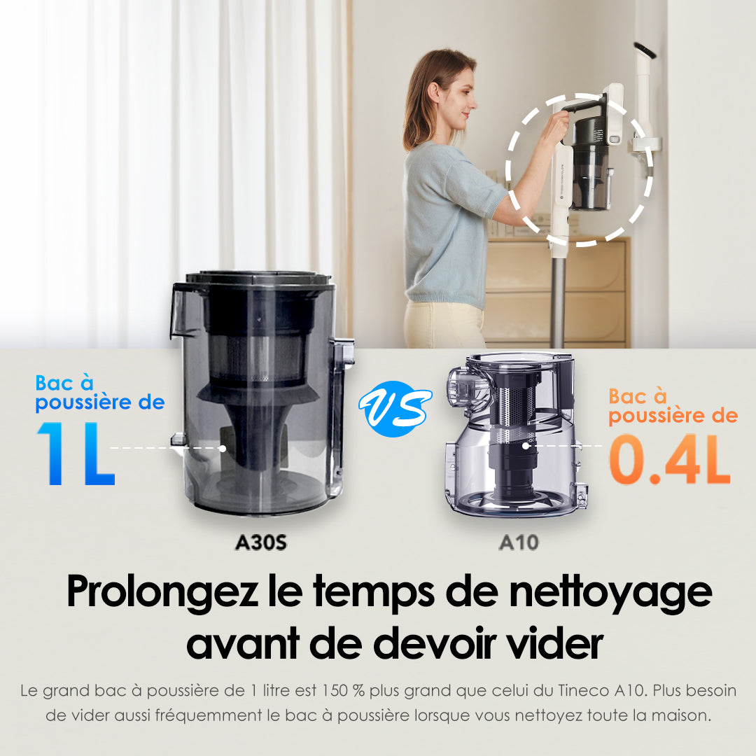 Tineco A30S Aspirateur Balai Sans Fil, aspirateur laveur, aspirateur laveur sans fil, aspirateur lavant, aspirateur sans fil,aspirateur balai