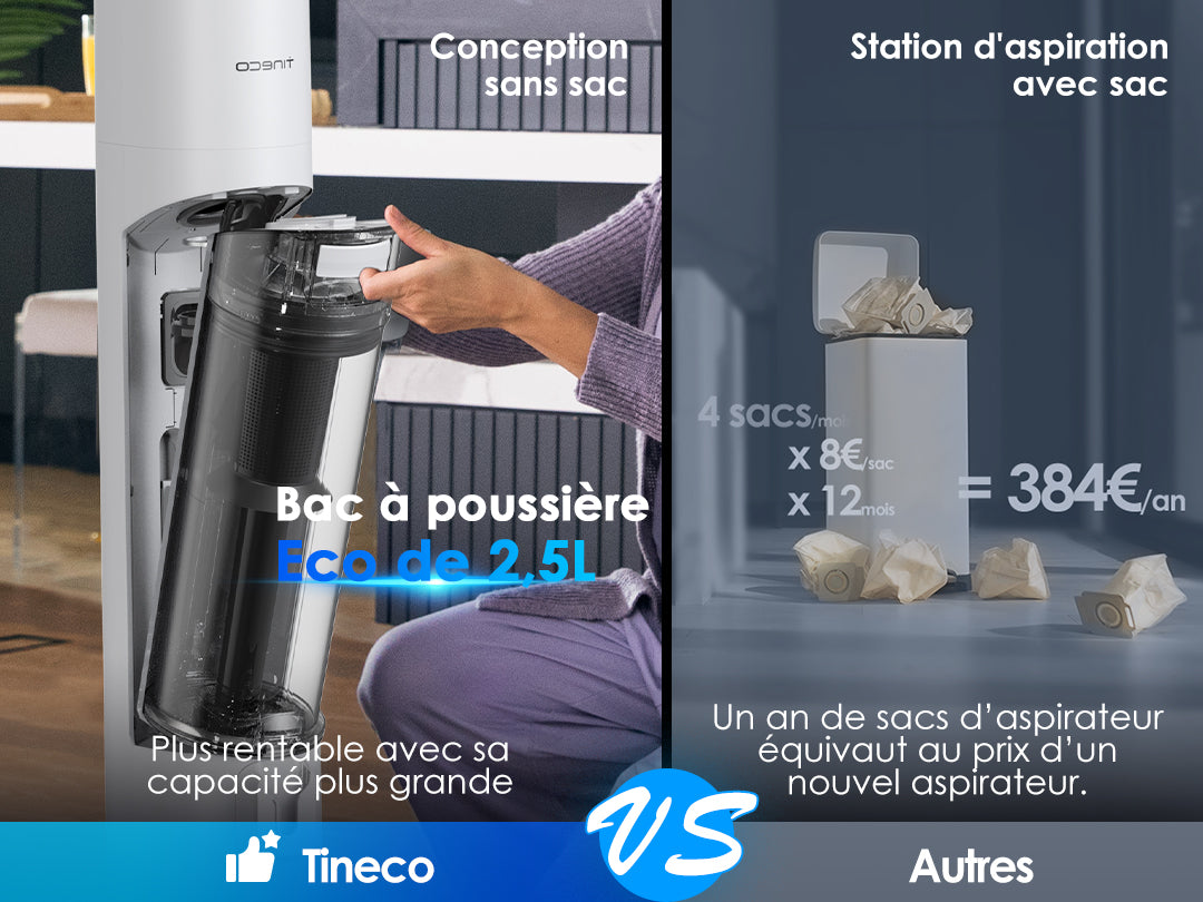 Tineco PURE ONE Station 5 PLUS Aspirateur Sans Fil, aspirateur laveur, aspirateur laveur sans fil, aspirateur lavant, aspirateur sans fil,aspirateur balai