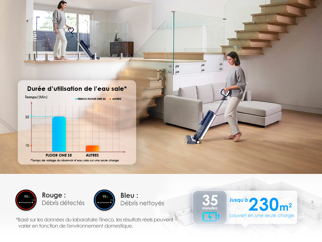 Tineco Floor One S5 Intelligent Aspirateur Eau et Poussière sans Fil, aspirateur laveur sans fil, aspirateur lavant, aspirateur sans fil,aspirateur balai