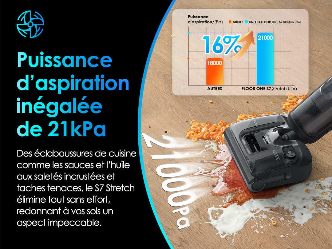 Tineco Floor ONE S7 Stretch Ultra Aspirateur Sec et Humide Sans Fil, Aspirateur Laveur, aspirateur laveur sans fil, aspirateur lavant, aspirateur sans fil,aspirateur balai