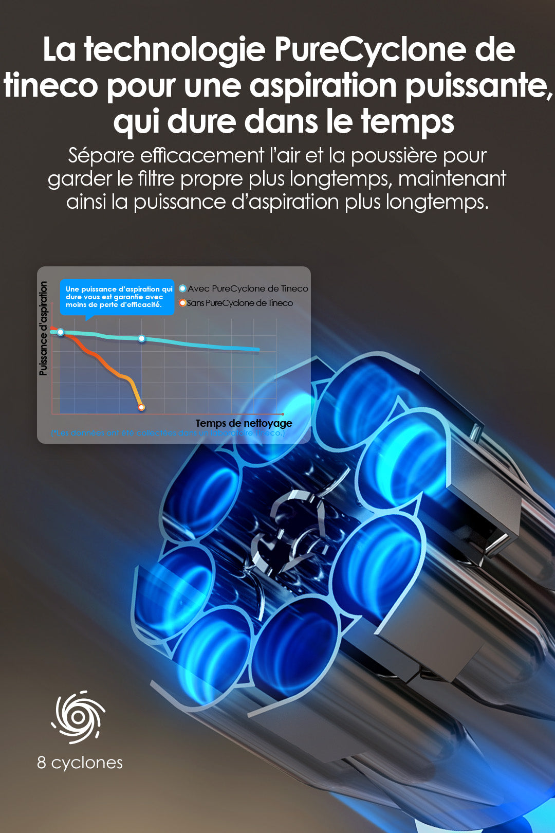 Tineco FLOOR ONE SWITCH S7 Laveur Intelligent Multi Fonctions, Aspirateur Laveur, aspirateur laveur sans fil, aspirateur lavant, aspirateur sans fil,aspirateur balai