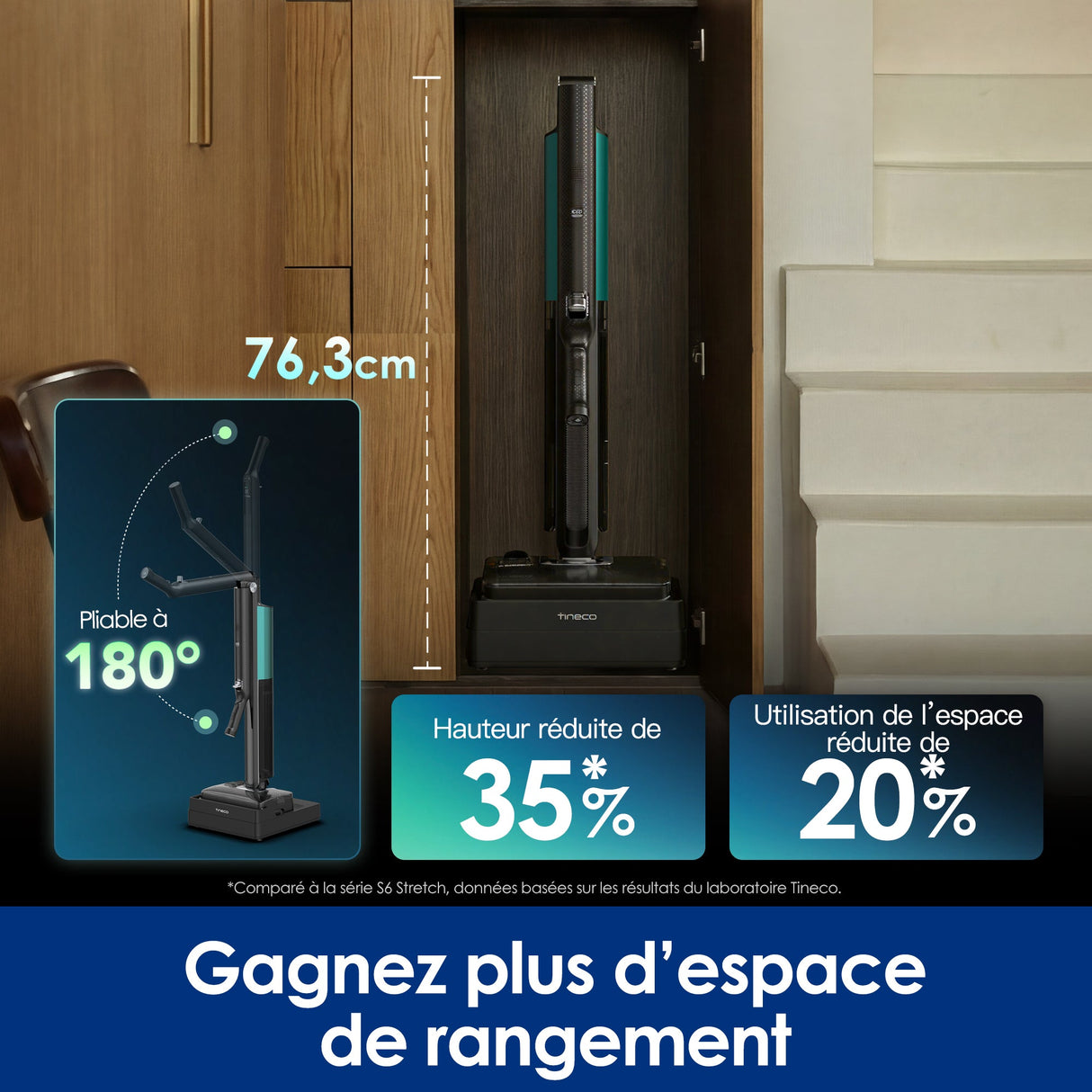 Tineco Floor One i7 Fold Aspirateur Sec et Humide Sans Fil - Tineco FR