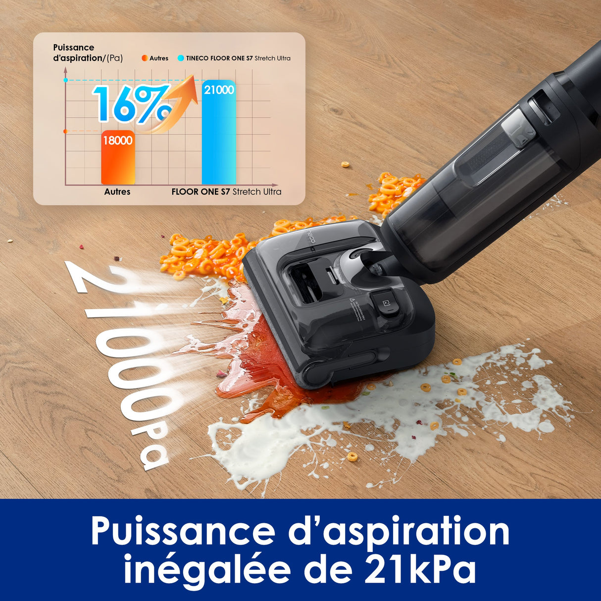 Tineco Floor ONE S7 Stretch Ultra Aspirateur Sec et Humide Sans Fil, Aspirateur Laveur, aspirateur laveur sans fil, aspirateur lavant, aspirateur sans fil,aspirateur balai