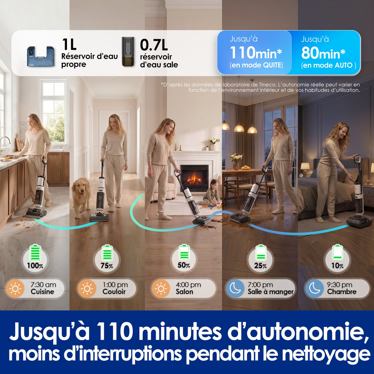Tineco FLOOR ONE S7 Suite Aspirateur Laveur - Tineco FR