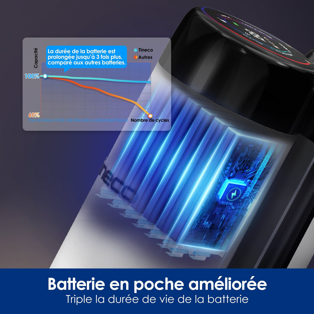 Tineco Floor ONE STRETCH S6 Aspirateur Eau et Poussière Laveur de Sols, aspirateur laveur sans fil, aspirateur lavant, aspirateur sans fil,aspirateur balai