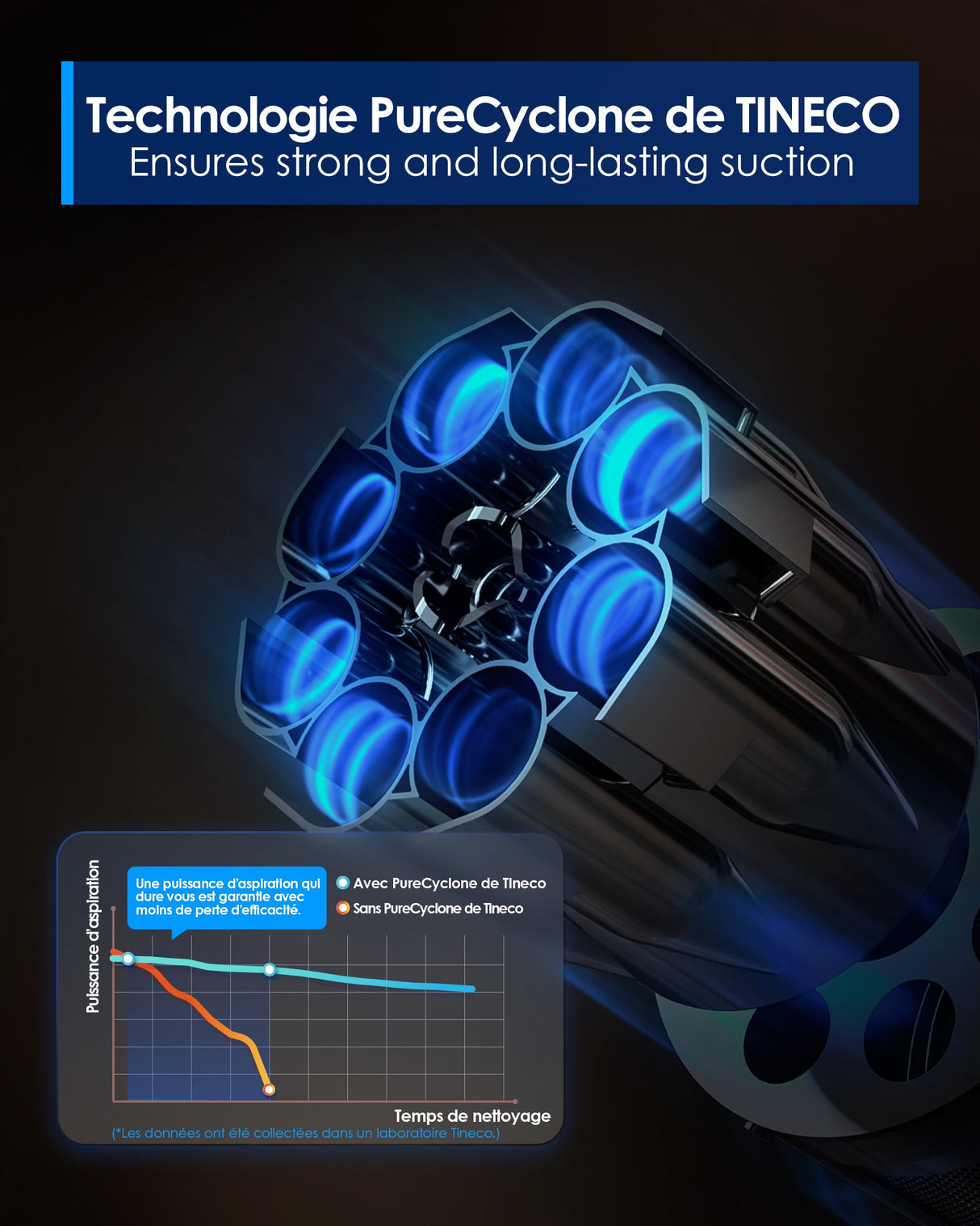 Tineco Floor ONE Switch S6 Stretch Aspirateur Laveur Sec Et Humide, aspirateur laveur sans fil, aspirateur lavant, aspirateur sans fil,aspirateur balai