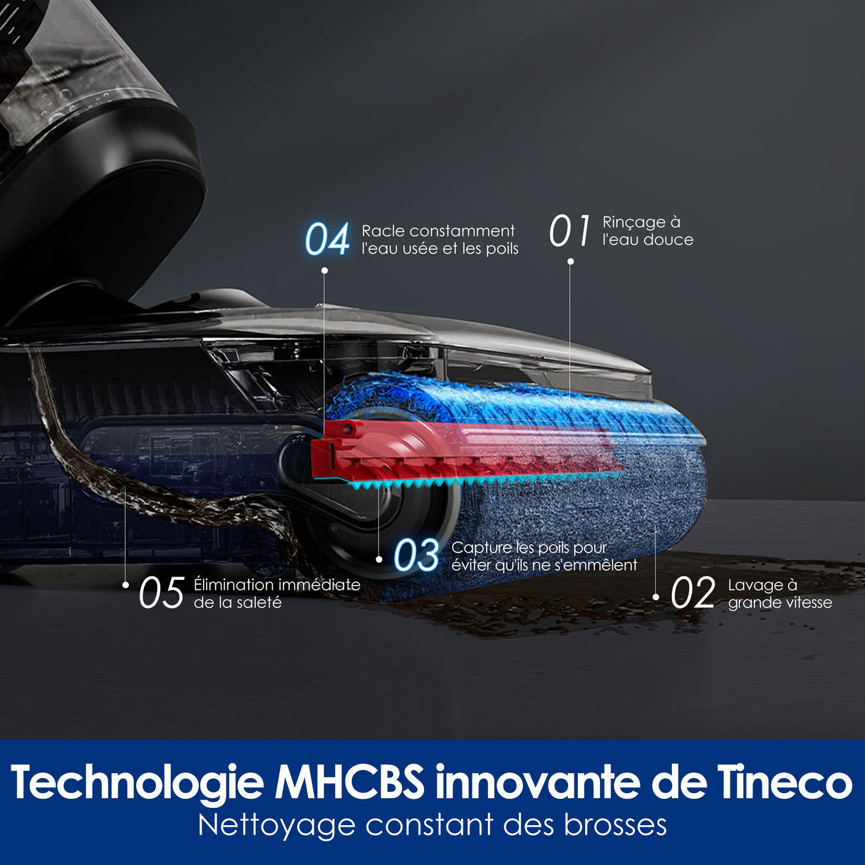 Tineco FLOOR ONE SWITCH S7 Stretch Nettoyeur multifonction 5 - en - 1, Tineco Floor ONE STRETCH S6 Aspirateur Eau et Poussière Laveur de Sols, aspirateur laveur sans fil, aspirateur lavant, aspirateur sans fil,aspirateur balai