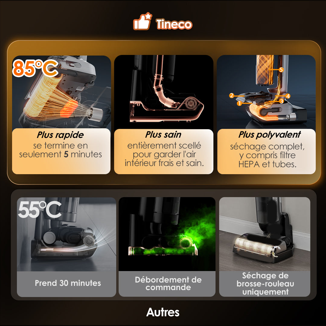 Tineco Floor ONE Switch S6 Stretch Aspirateur Laveur Sec Et Humide, aspirateur laveur sans fil, aspirateur lavant, aspirateur sans fil,aspirateur balai