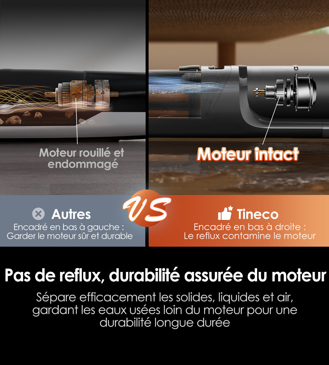 Comparison of two motor designs: one shows damage from reflux, while the other highlights a protected, intact motor for durability.