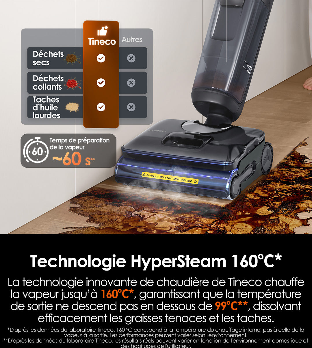 Tineco FLOOR ONE S7 Stretch Steam Aspirateur Balai Vapeur Sans Fil Tout - en - Un - Tineco FR, aspirateur laveur, aspirateur balai, aspirateur sans fil, meilleur aspirateur laveur, nettoyeur vapeur, balai vapeur
Technologie HyperSteam Tineco à 160°C (température interne), température de sortie ≥99°C, préparation en ~60s, nettoie déchets secs, collants et taches d'huile lourdes, comparatif avec les concurrents.