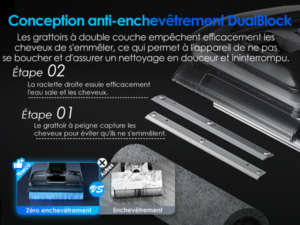 Tineco FLOOR ONE SWITCH S7 Stretch Nettoyeur multifonction 5 - en - 1, Systeme DualBlock sur Tineco FLOOR ONE SWITCH S7 Stretch, grattoir à double couche qui capture les cheveux pour éviter l'enchevêtrement, nettoyage en douceur et sans obstruction.