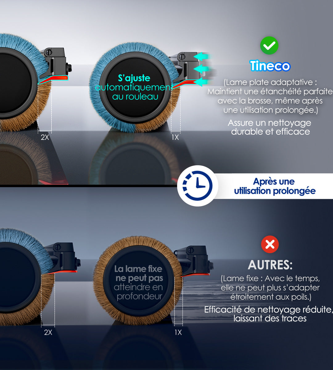 Tineco Floor One S9 Artist Steam Pro Aspirateur Laveur – Tineco FR, aspirateur laveur, aspirateur balai, aspirateur sans fil, No 1, meilleur aspirateur laveur, nettoyeur vapeur, balai vapeur, Numéro un mondial