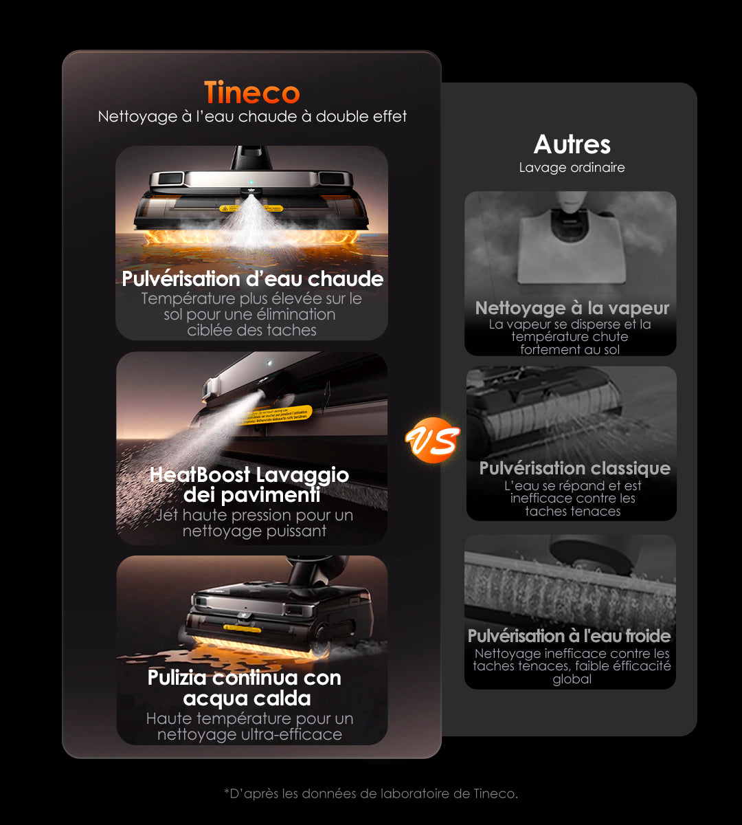 Tineco Floor One S9 Master Aspirateur Laveur, aspirateur, aspirateur laveur, aspirateur balai, aspirateur sans fil, meilleur aspirateur laveur, aspirateur eau et poussière, tineco s7 pro, tineco s5