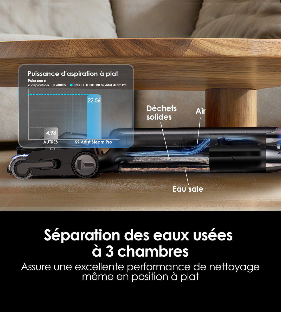 Tineco Floor One S9 Artist Steam Pro Aspirateur Laveur – Tineco FR, aspirateur laveur, aspirateur balai, aspirateur sans fil, No 1, meilleur aspirateur laveur, nettoyeur vapeur, balai vapeur, Numéro un mondial, SmoothDrive