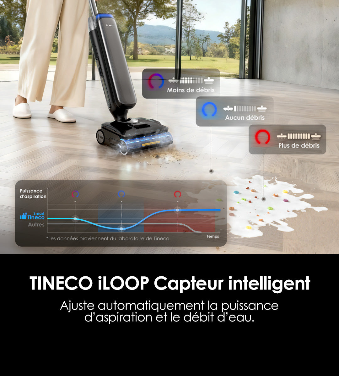 Tineco Floor One S9 Artist Steam Pro Aspirateur Laveur – Tineco FR, aspirateur laveur, aspirateur balai, aspirateur sans fil, No 1, meilleur aspirateur laveur, nettoyeur vapeur, balai vapeur, Numéro un mondial, SmoothDrive