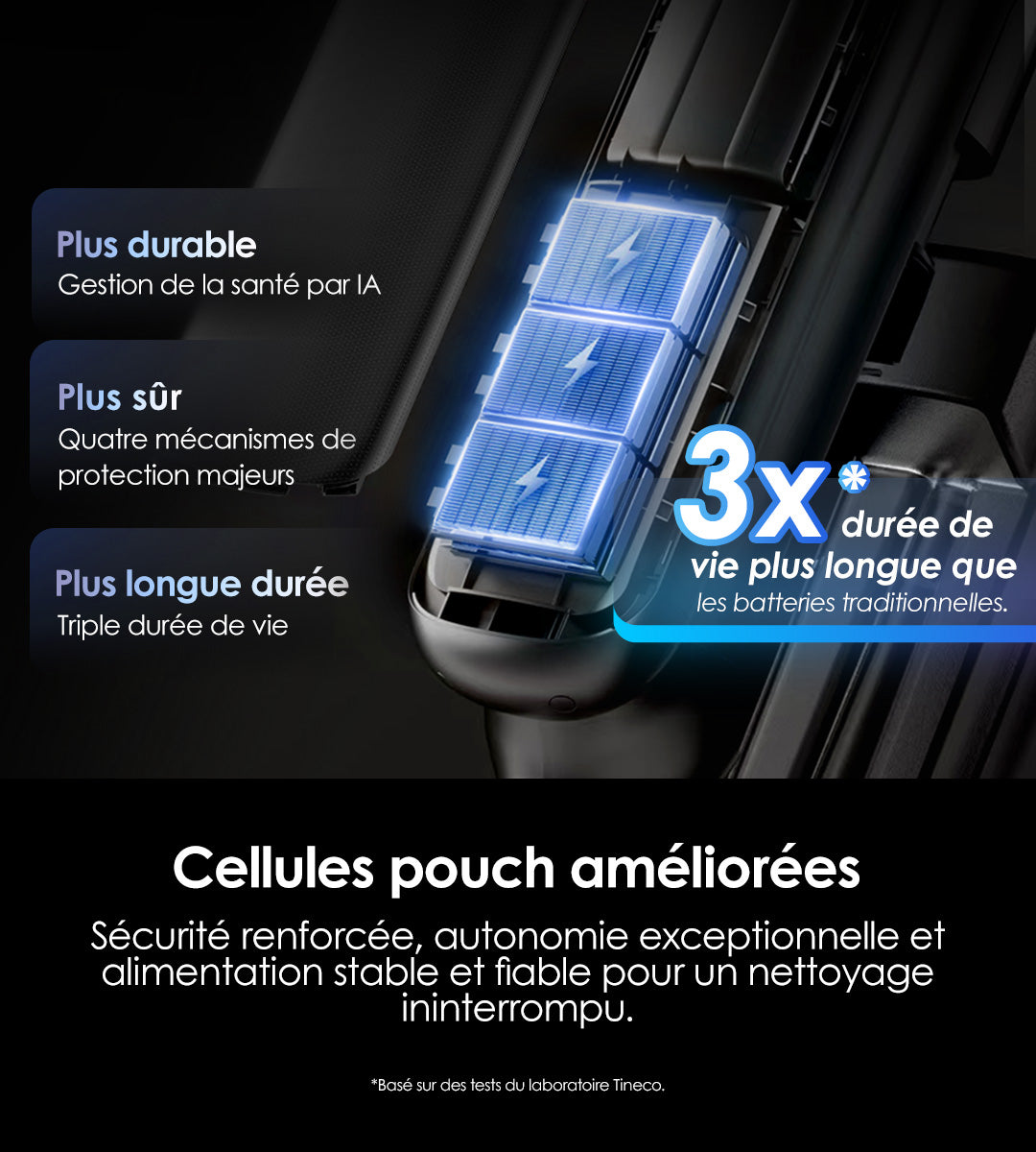 Tineco Floor One S9 Artist Steam Pro Aspirateur Laveur – Tineco FR, aspirateur laveur, aspirateur balai, aspirateur sans fil, No 1, meilleur aspirateur laveur, nettoyeur vapeur, balai vapeur, Numéro un mondial, SmoothDrive