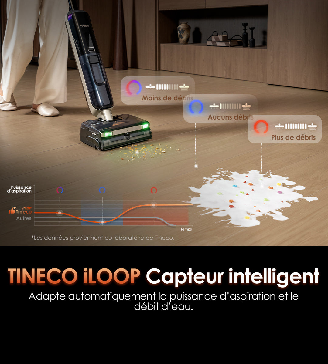 Test, avis Tineco Floor One S5 : l’aspirateur sans fil eau et Test, avis Tineco Floor One S5 : l’aspirateur sans fil eau et