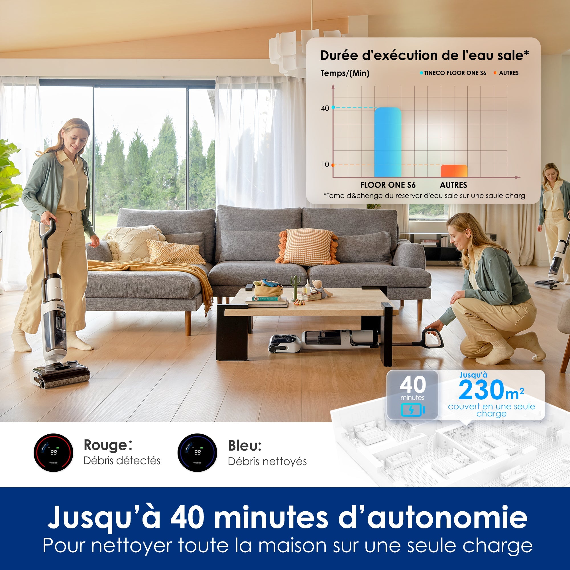 Tineco Floor ONE STRETCH S6 Aspirateur Eau et Poussière Laveur de Sols - Tineco FR