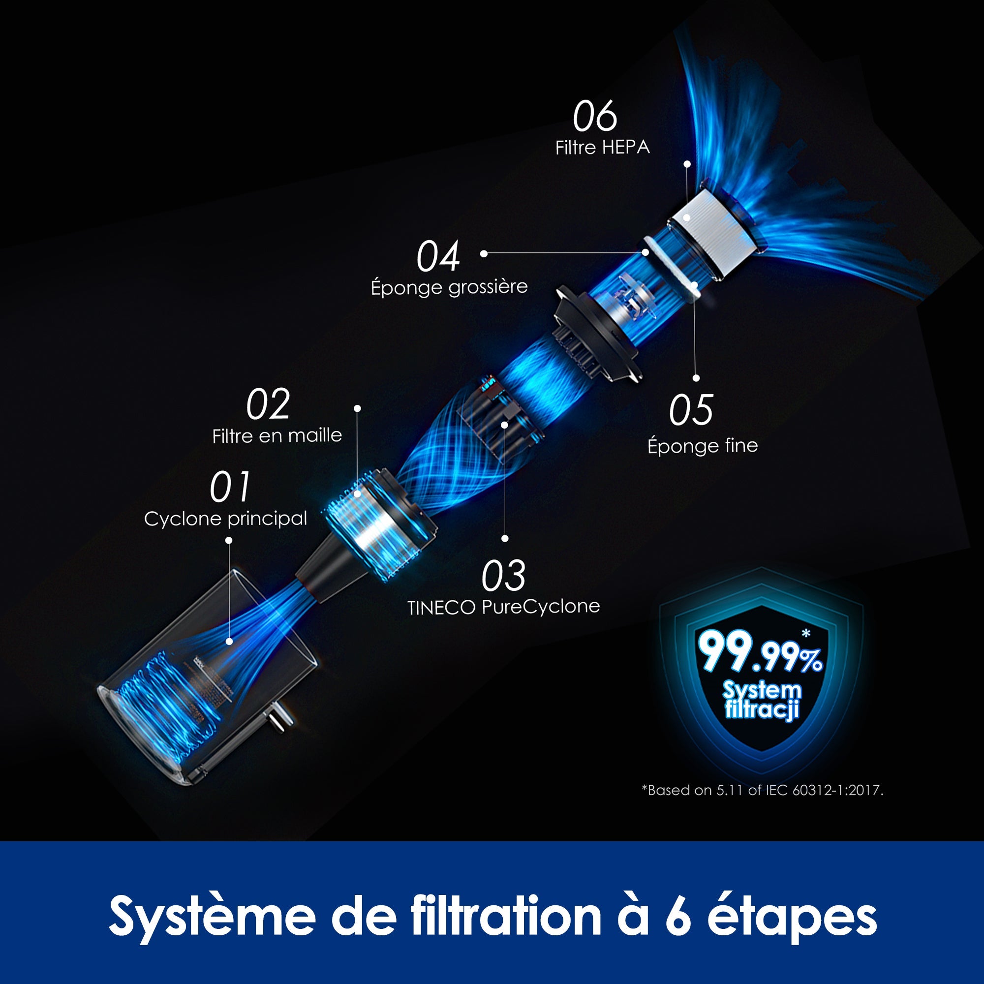 Tineco PURE ONE A25 Aspirateur Balai Sans Fil - Tineco FR