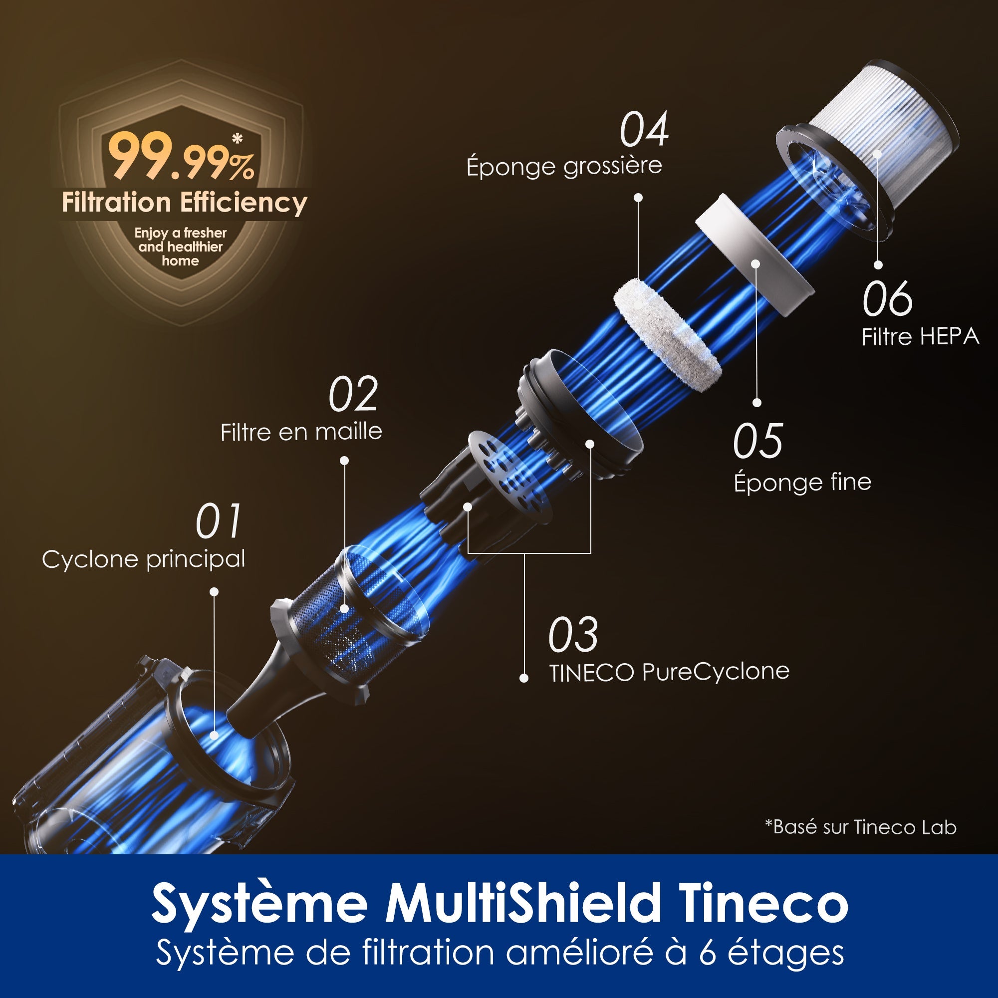 Tineco PURE ONE A90S Aspirateur Balai Sans Fil - Tineco FR, aspirateur, aspirateur balai, aspirateur sans fil, aspirateur eau et poussière, robot aspirateur, efficace sur tous types de sols