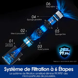Tineco PURE ONE S50 Pro Pet Aspirateur Balai Sans Fil - Tineco FR