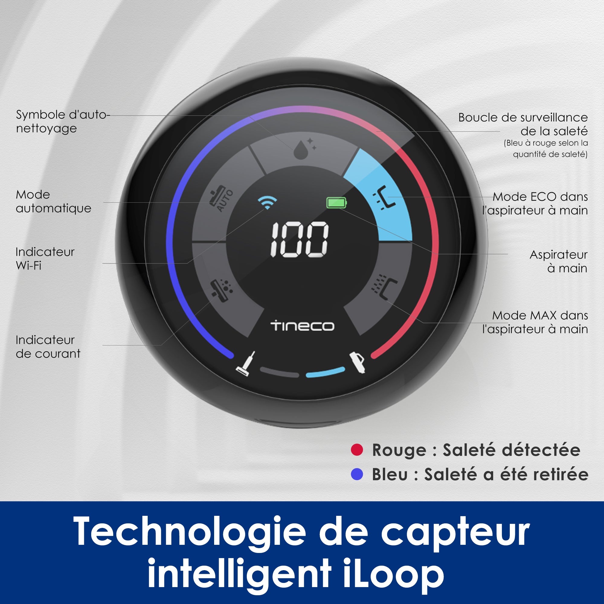Réservoir D'eau Propre De Rechange Pour Tineco Floor ONE S5 - Compatible Aspirateur Laveur