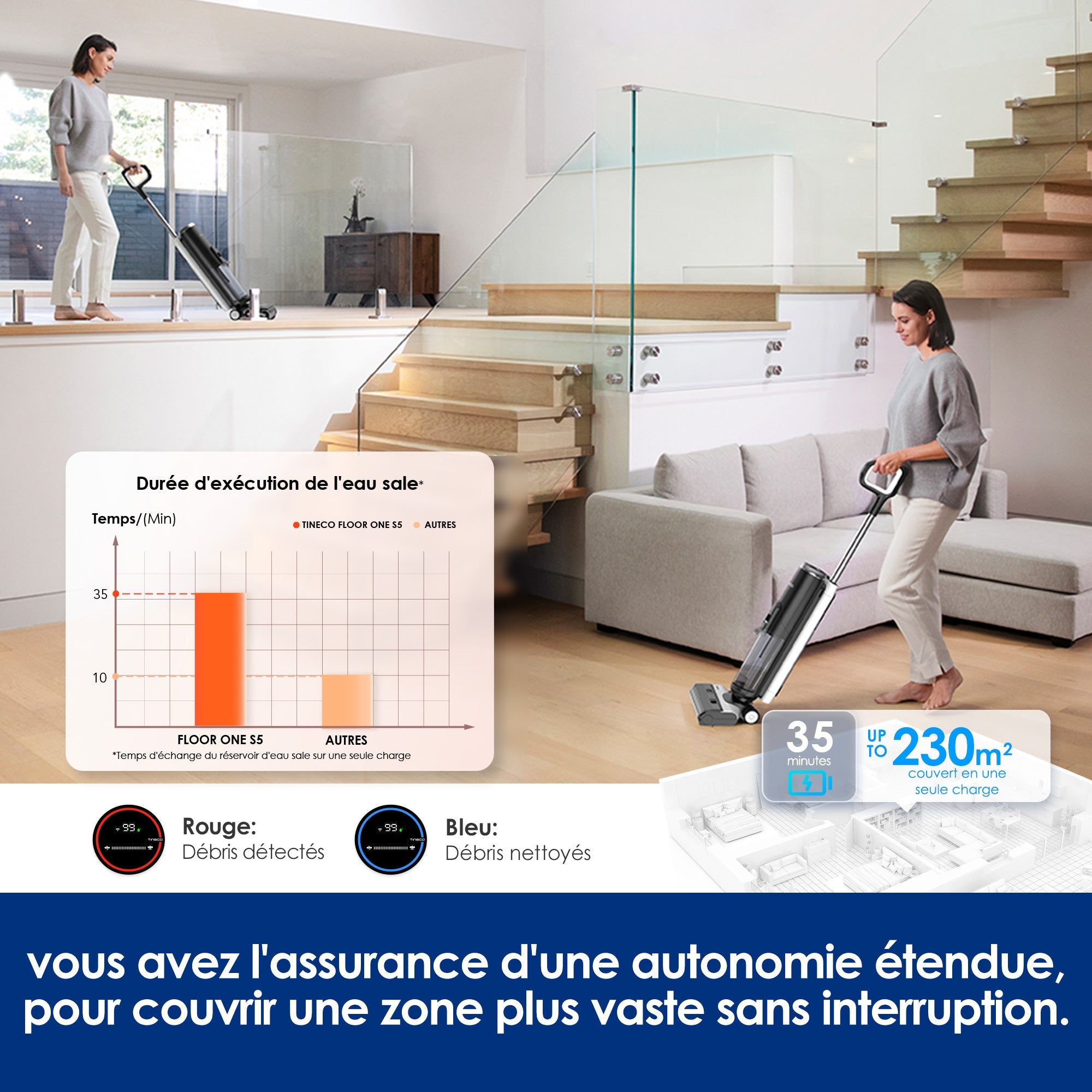 Tineco FLOOR ONE S5 - Aspirateur-laveur Sans Fil Intelligent Pour Sols Durs